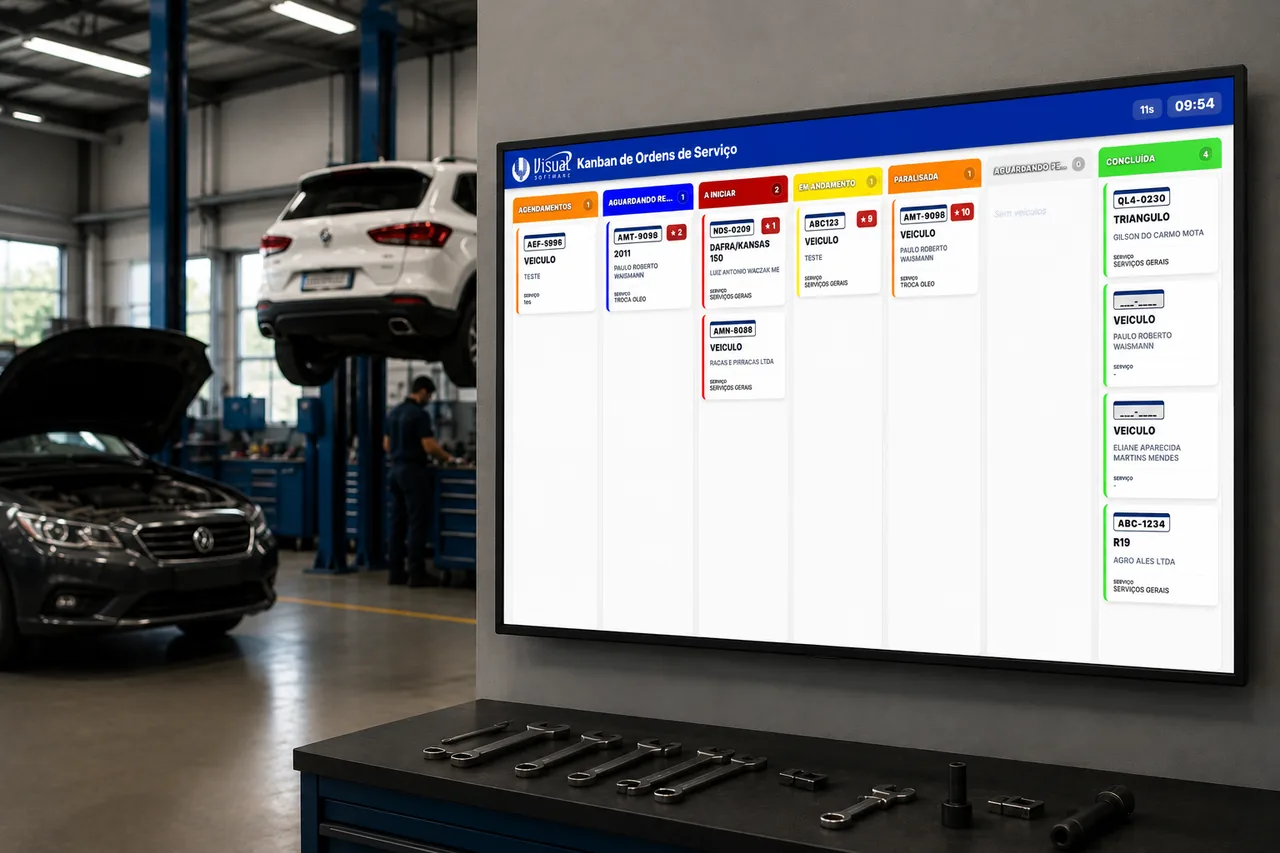 Kanban de oficina mecânica exibido em TV