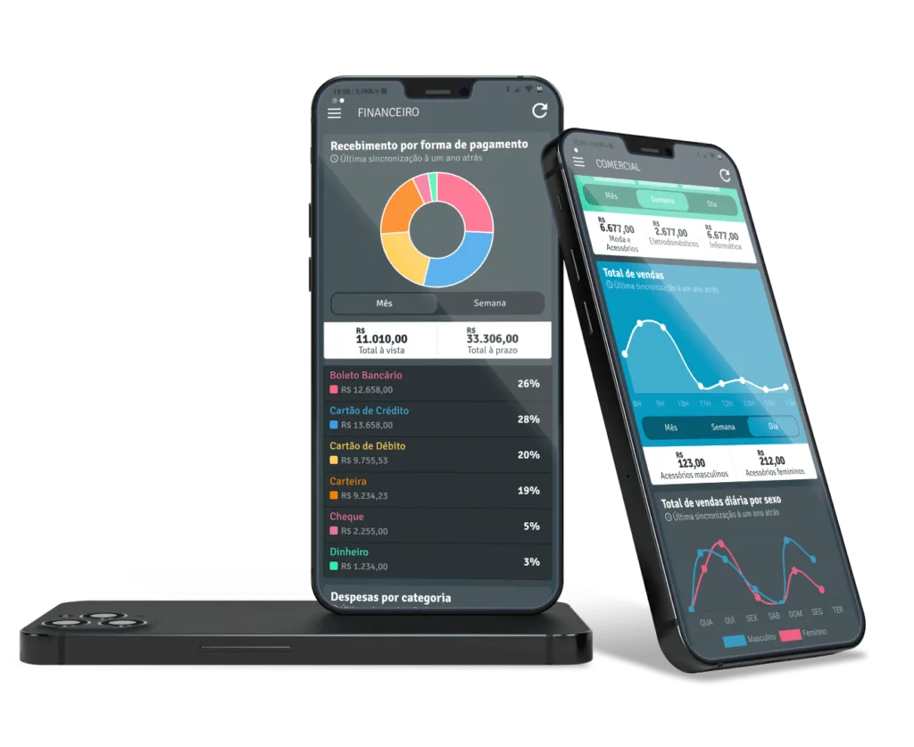 vsDash painel de indicadores