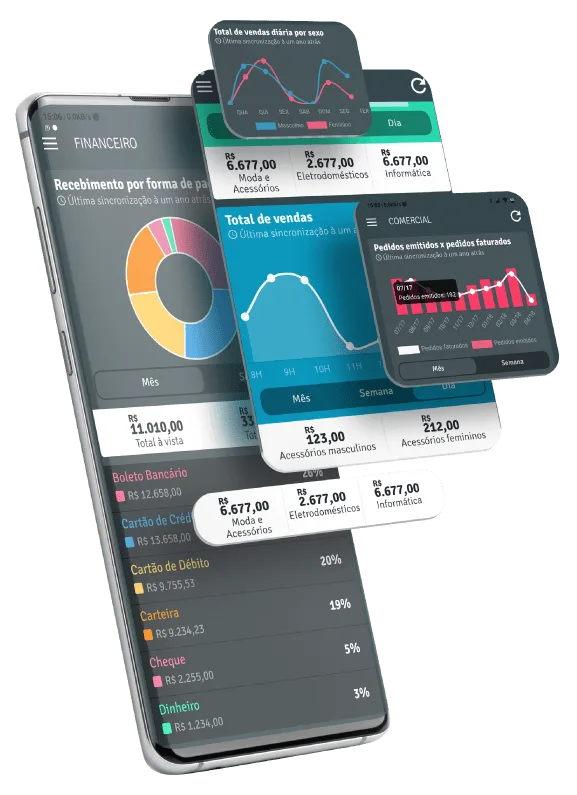 Painel principal do vsDash com KPIs e indicadores de gestão