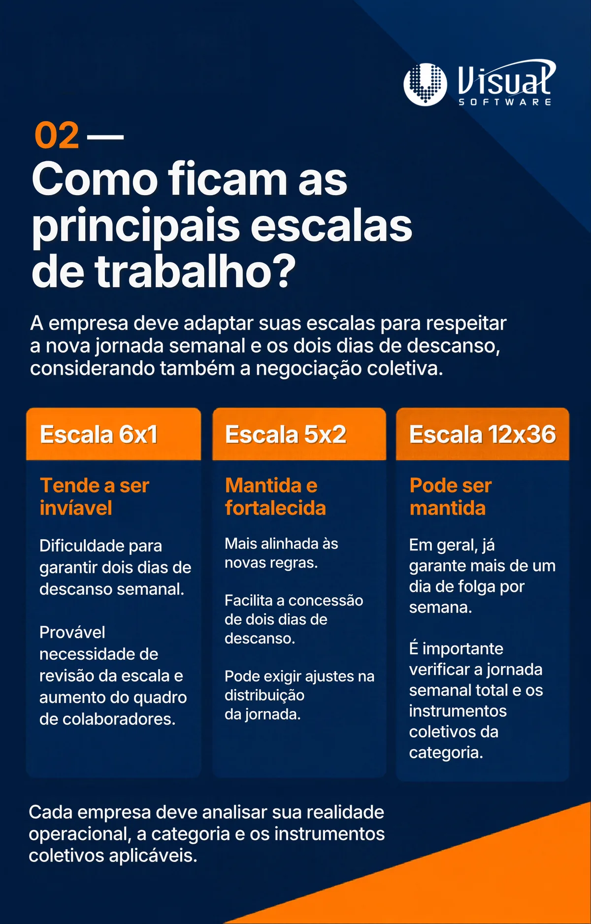 Página 3 do e-book Escalas e Jornadas de Trabalho