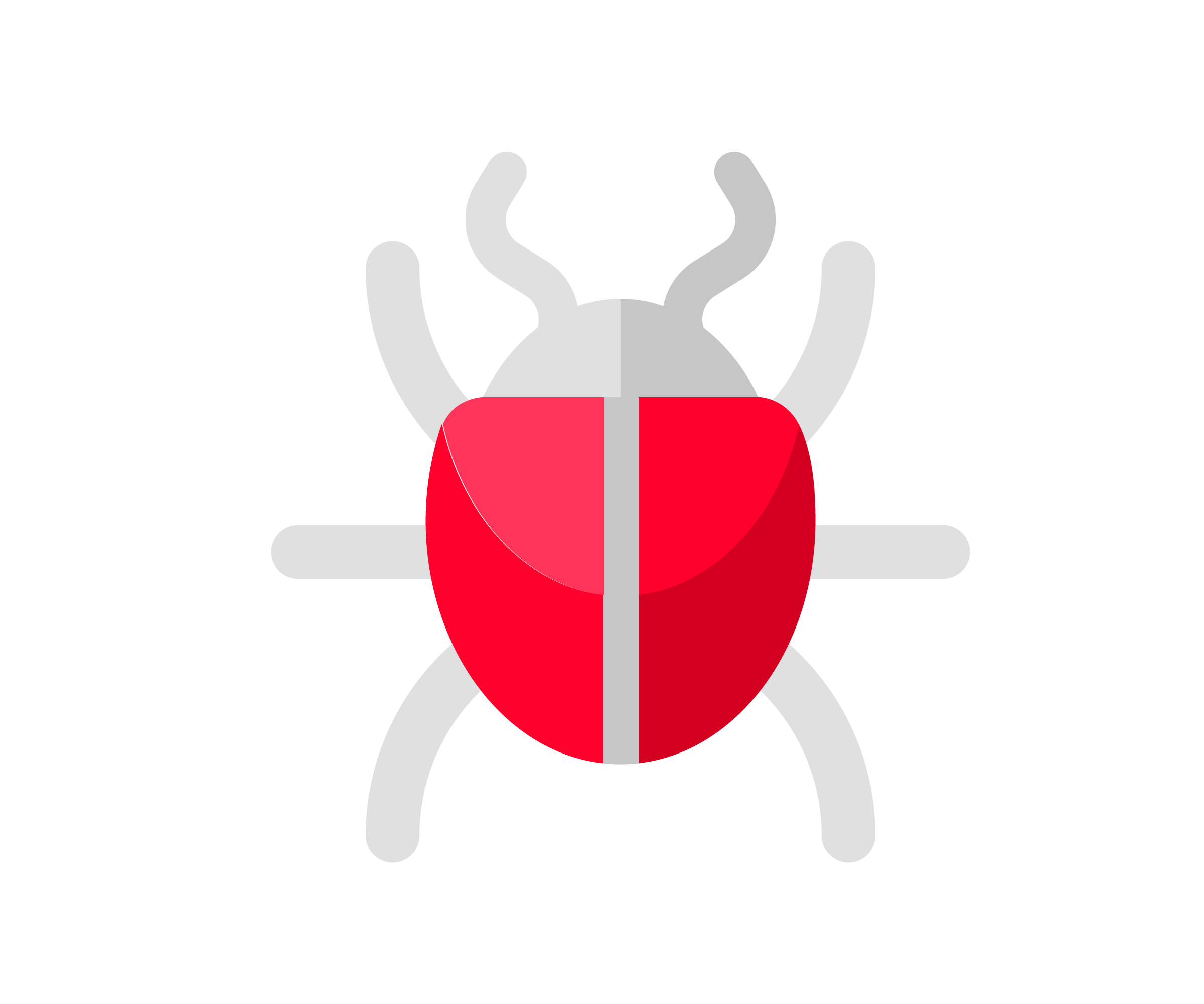 virus